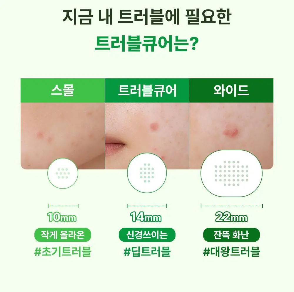 [긴급진정패치] 트러블큐어 6매/와이드3매/스몰9매 3종 1택 상세페이지 9